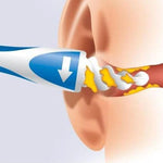 Nettoyeur d'oreilles Spirale réutilisable