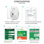 DESTOCKAGE - Répéteur WiFi