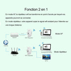 DESTOCKAGE - Répéteur WiFi