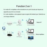 DESTOCKAGE - Répéteur WiFi