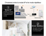 DESTOCKAGE - Répéteur WiFi