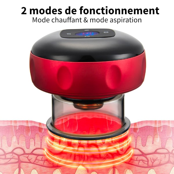 Ventouse électrique anti-cellulite