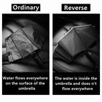 Parapluie inversé - automatique et compact